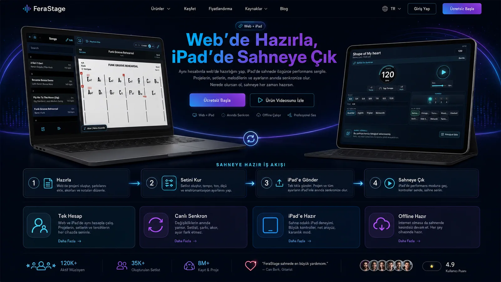 FeraStage Web hazırlık ekranı ile iPad sahne performans ekranının birlikte görünümü