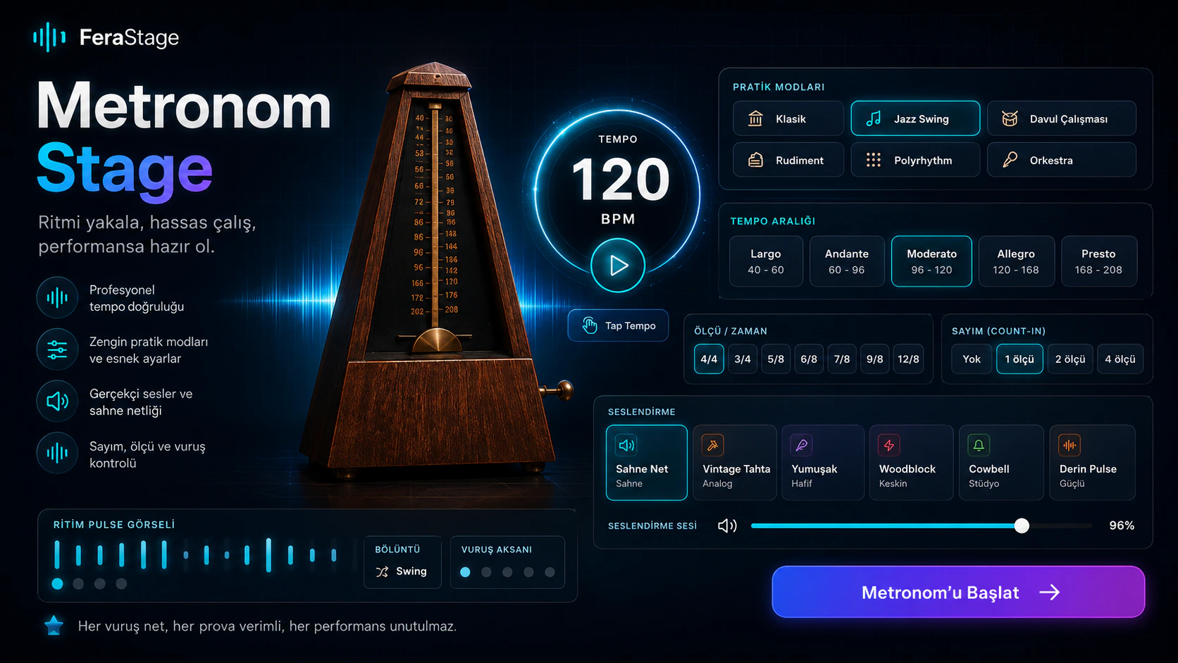 FeraStage Metronom Stage ekranında 120 BPM, pratik modları, ölçü ve click sesi seçenekleri.